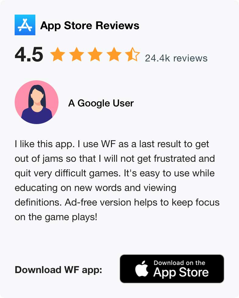 Apple App Store Review