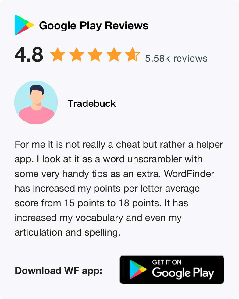 Google Play Store Review