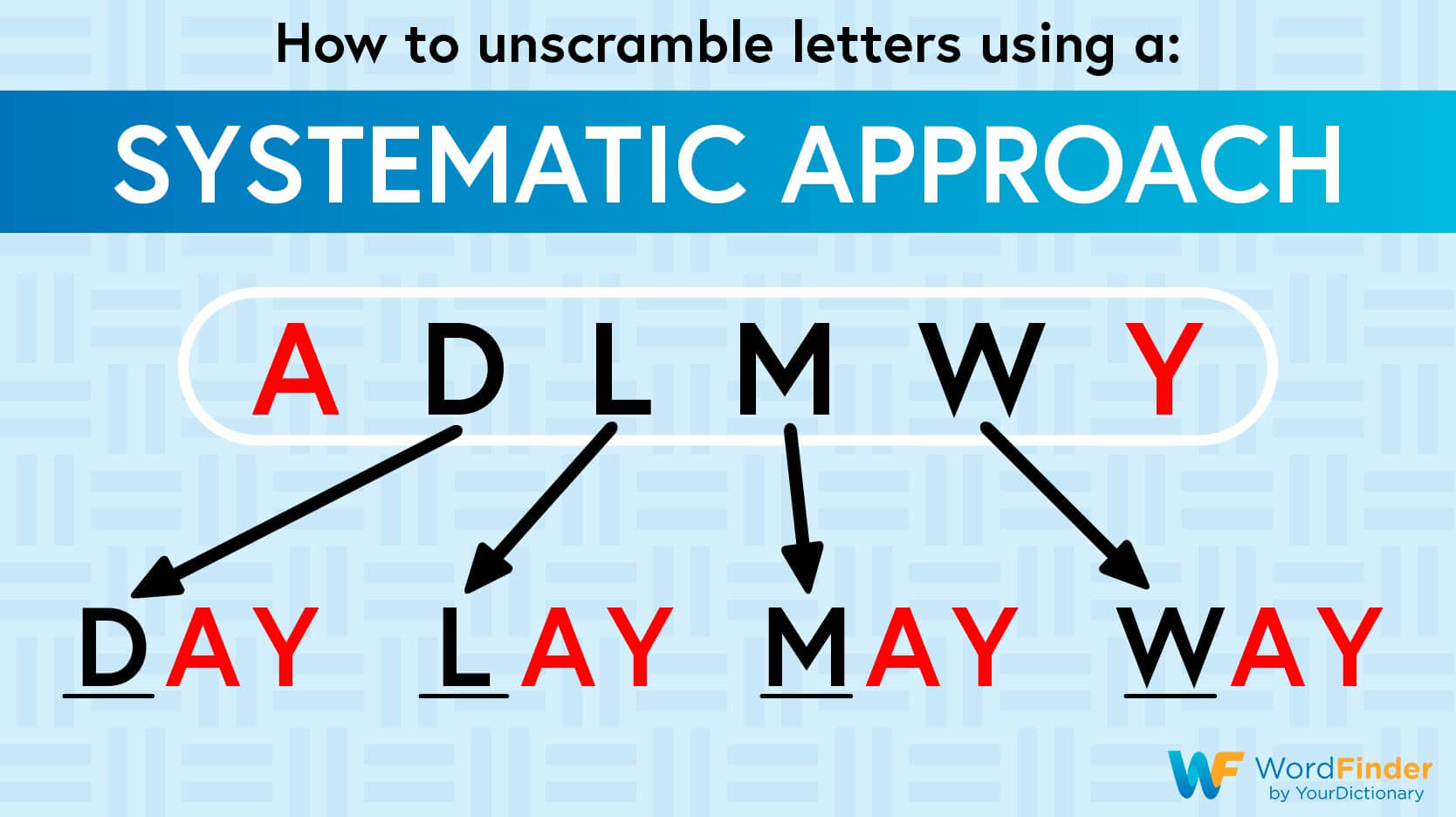 Unscramble Words Letters Word Unscrambler